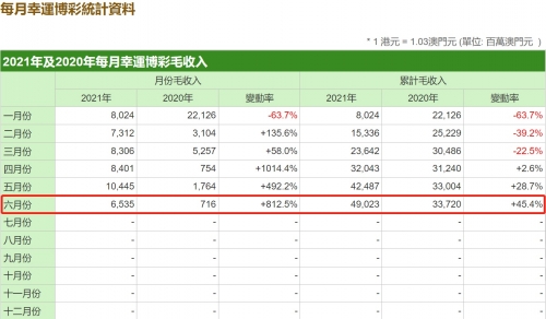 新澳门开奖结果揭晓，揭秘幸运时刻