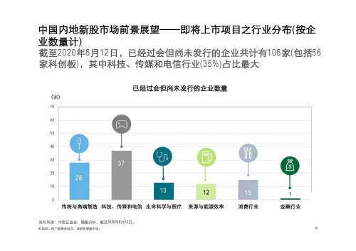 管家婆三期必出一期特色管家婆三期必出一期，智慧管理与未来趋势