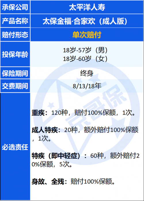 6合开奖记录20136合开奖记录-第2张图片