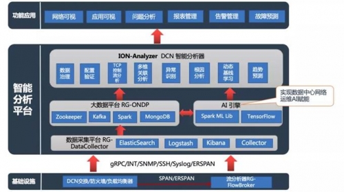 百乐网，引领网络新潮流