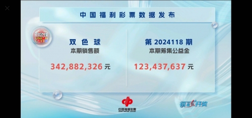 双色球开奖号码开奖结果双色球开奖结果双色球开奖号码开奖结果揭晓-第2张图片
