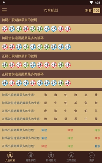 香港二四六论坛玄机资料大全香港二四六玄机资料图全程解析
