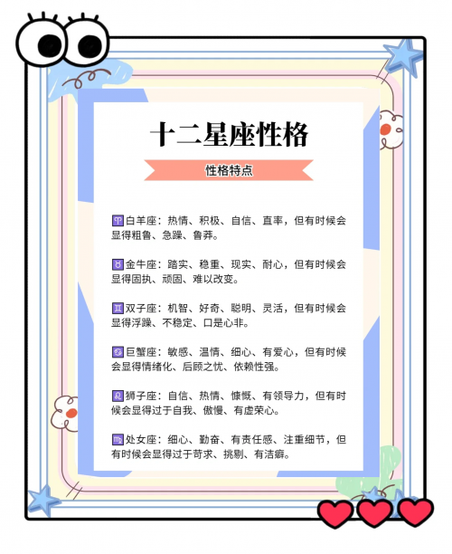 十二星座丑陋排名揭秘