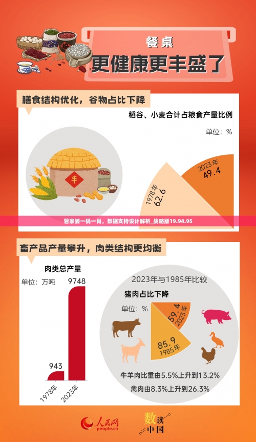 管家婆一码一肖资料免费公开