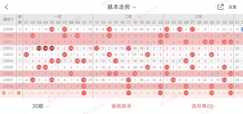 双色球预测100%中，神秘预测与彩民策略-第2张图片
