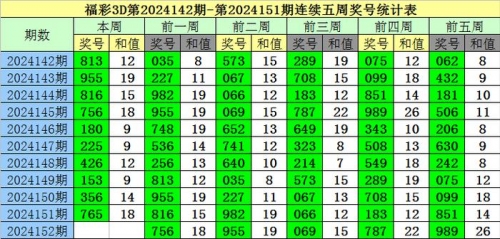 今晚最准一注6 1预测号码今晚最准一注，揭秘神秘预测-第2张图片