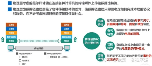东东网，网络生活的新窗口-第3张图片