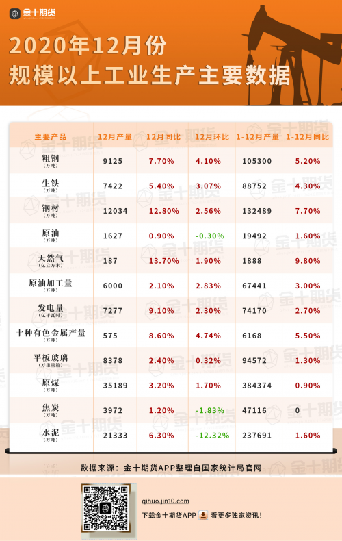 金十数据网页版金十数据网，引领数据时代的新篇章-第2张图片
