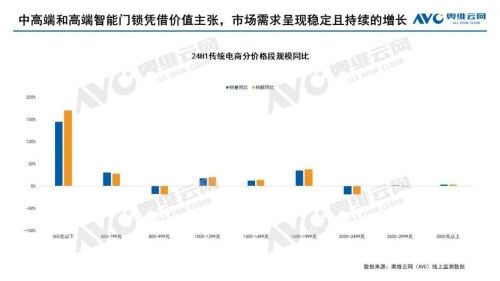 2024年奥门今晚开奖结果查询2024年奥门今晚开奖结果揭晓-第2张图片