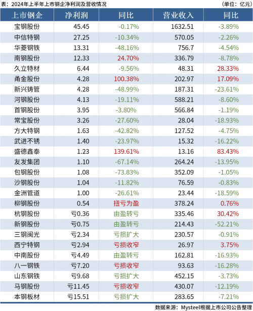 2025年澳门历史记录澳门六开奖结果资料查询最新2023
