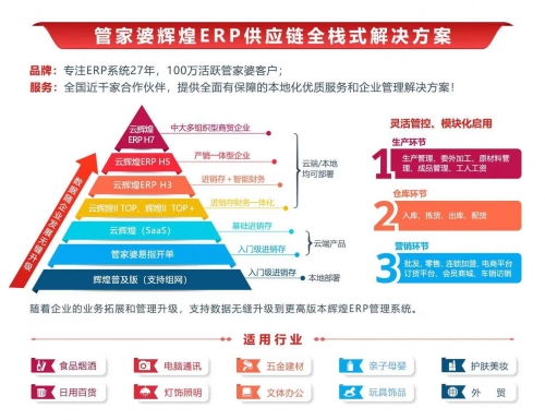 正版管家婆资料大全正版管家婆资料大全，全面解析与高效使用-第3张图片