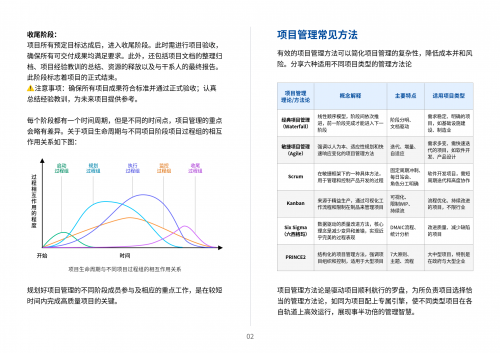 正版管家婆资料大全正版管家婆资料大全，全面解析与高效使用-第1张图片
