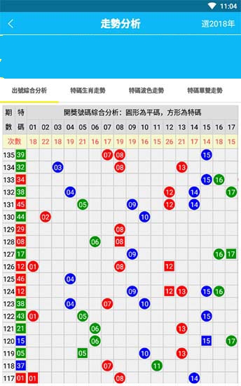 彩库宝典，探索数字时代的宝藏库
