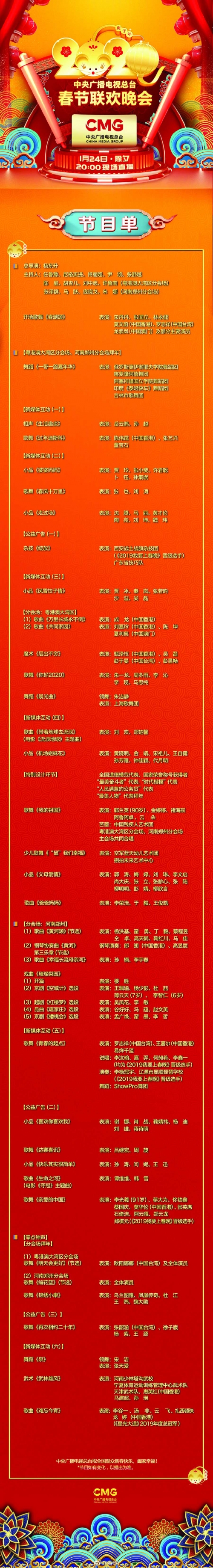 1983年春节联欢晚会节目单春节联欢晚会节目单-第2张图片