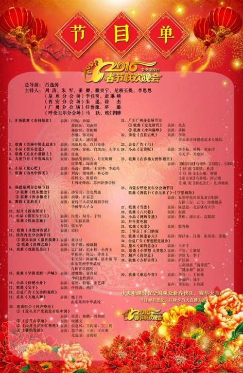 1983年春节联欢晚会节目单春节联欢晚会节目单-第1张图片