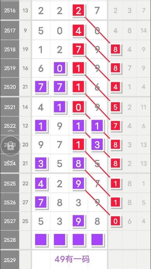 2码出特,期中特2码出特，精准预测与策略-第1张图片