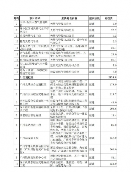 新澳正版资料免费提供新澳正版资料免费提供文章-第3张图片