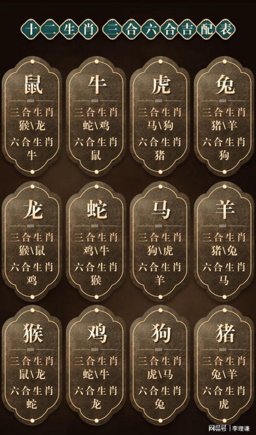 2013年生肖对照表-第1张图片
