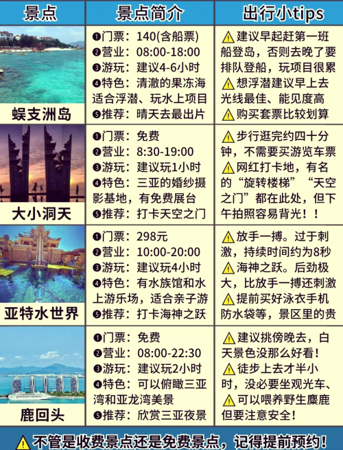 大小洞天门票攻略-第2张图片