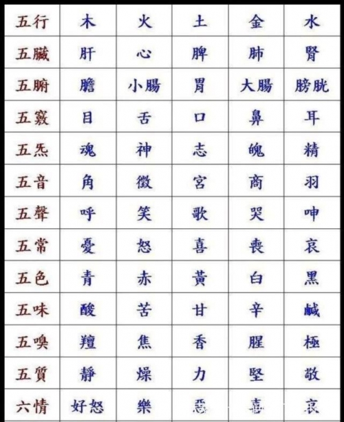四六玄机图四六玄机图，解读与运用