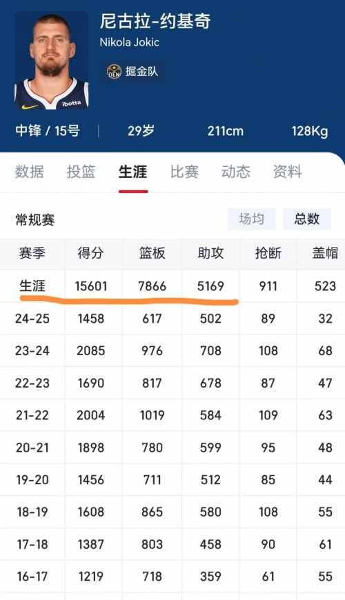 球探比分球探即时比分篮球世界杯球探即时比分，体育赛事中的关键一环-第1张图片