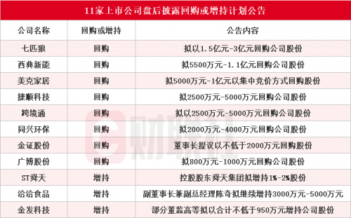 三期必出一期，市场发展的必然趋势-第2张图片