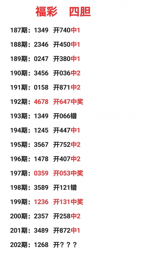 2022澳门今晚开码揭秘-第1张图片