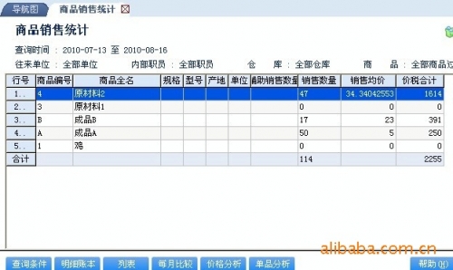 管家婆二四六开奖公布管家婆精选二四六码，智能管理的新篇章-第2张图片