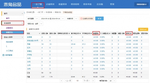 旺旺在线客服在哪找旺旺在线，便捷购物新体验
