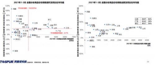 2021福建本一线预测2021福建本一线预测-第1张图片