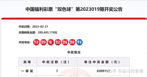 2023今期开码结果揭晓，今晚的开奖结果揭晓-第2张图片