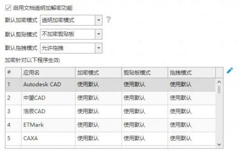 2024香港正版资料免费盾，护航正版权益的利器