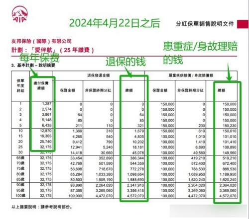 2024香港历史开奖记录65期，回顾与展望-第2张图片