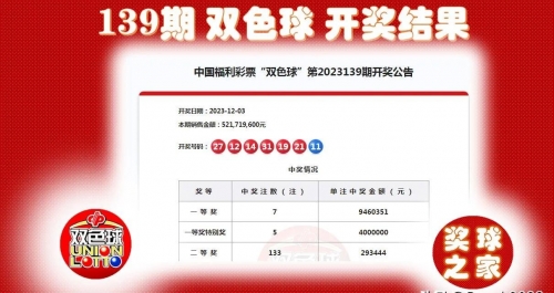 双色球开奖结果揭晓，54号-第2张图片