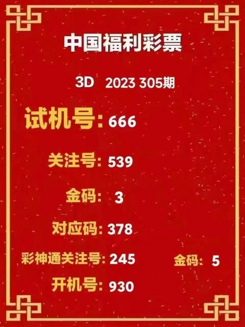 今天晚的3D开奖结果查询-第2张图片