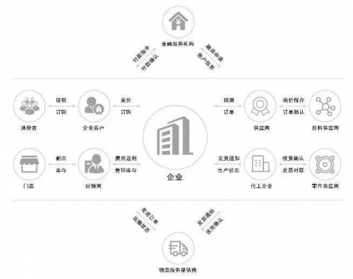 金彩网，引领数字时代的璀璨明珠-第3张图片