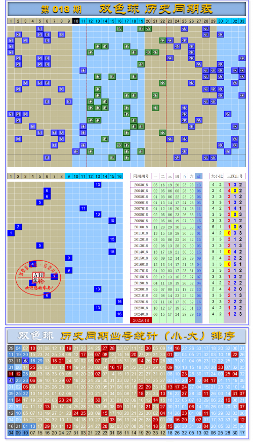 真精华布衣1234 今天3d开奖结果双色球开奖真精华布衣1234 今天3D开奖结果揭晓-第2张图片