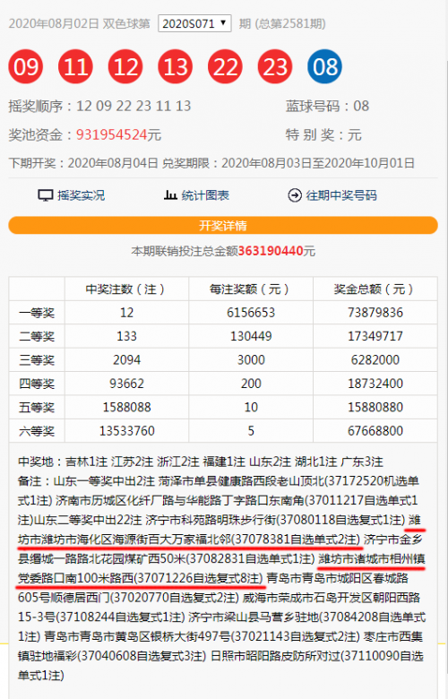 2023年香港开奖记录回顾-第2张图片