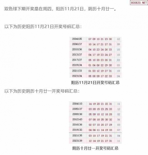 快八开奖号码结果快八开奖号码结果揭晓-第2张图片
