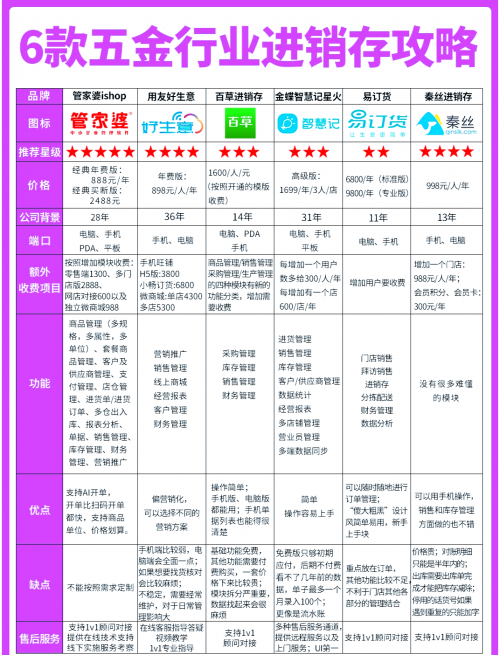 管家婆蓝月亮精选料管家婆蓝月亮精选料——品质生活的必备良品-第3张图片
