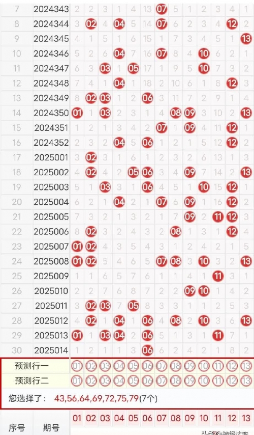 浙江11选五5开奖走势图一定牛-第2张图片