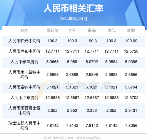 今日特马是今日特马，探索与发现-第1张图片