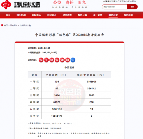 双色球最新开奖号码结果福彩双色球最新开奖号码结果福彩揭晓