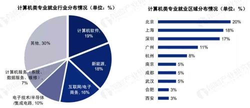 网络单双是什么意思?原创网络单双，探索数字时代的创新之路-第1张图片