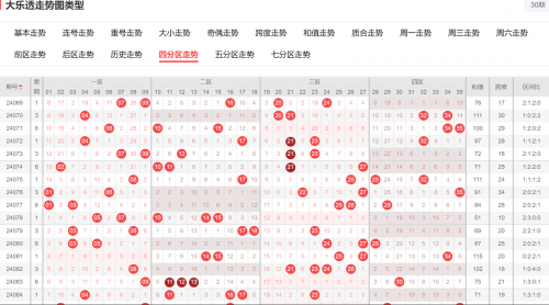 二四六天天彩资料大全网最新二四六天天彩资料大全网最新-第2张图片