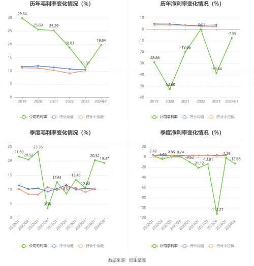 二四六天天彩资料大全网最新二四六天天彩资料大全网最新-第3张图片
