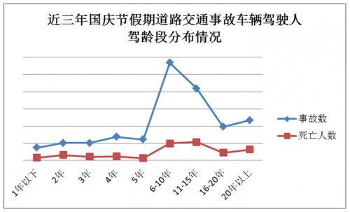 十一运夺金走势图分析-第2张图片