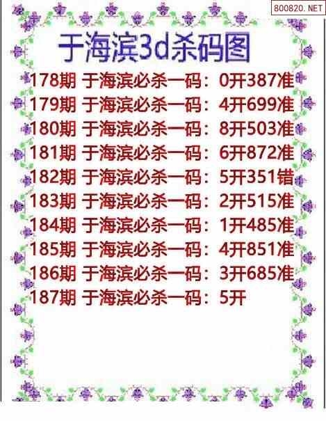 福彩3D字谜图谜总汇全图，探索牛彩网的神秘世界