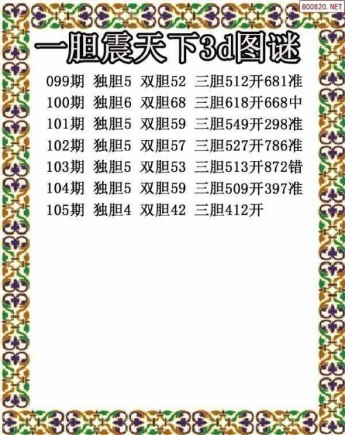 福彩3D字谜图谜总汇全图，探索牛彩网的神秘世界-第2张图片