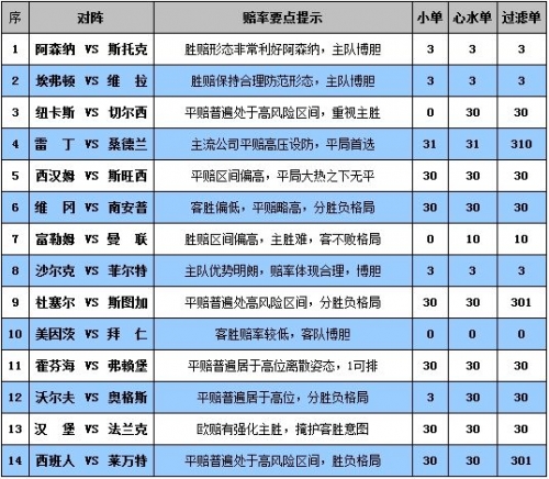 天空彩天下彩票免费活动揭秘